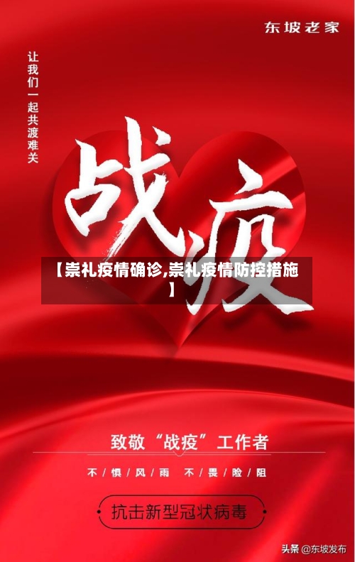 【崇礼疫情确诊,崇礼疫情防控措施】