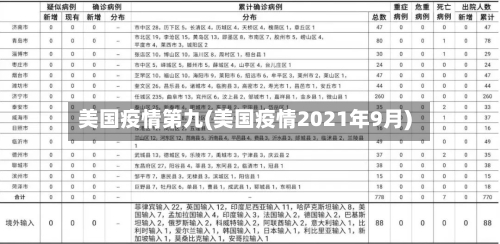 美国疫情第九(美国疫情2021年9月)-第2张图片
