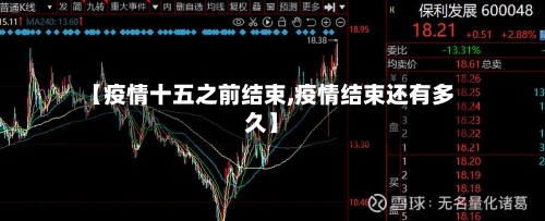 【疫情十五之前结束,疫情结束还有多久】