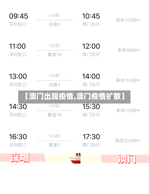 【澳门出现疫情,澳门疫情扩散】