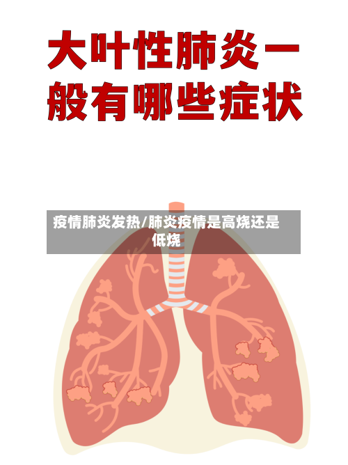 疫情肺炎发热/肺炎疫情是高烧还是低烧