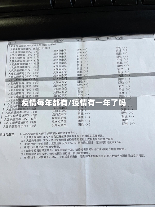 疫情每年都有/疫情有一年了吗-第2张图片