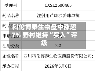 科伦博泰生物盘中涨超7% 野村维持“买入”评级