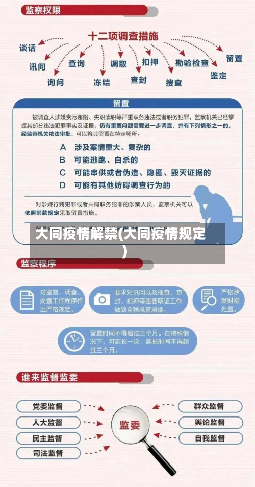 大同疫情解禁(大同疫情规定)-第2张图片