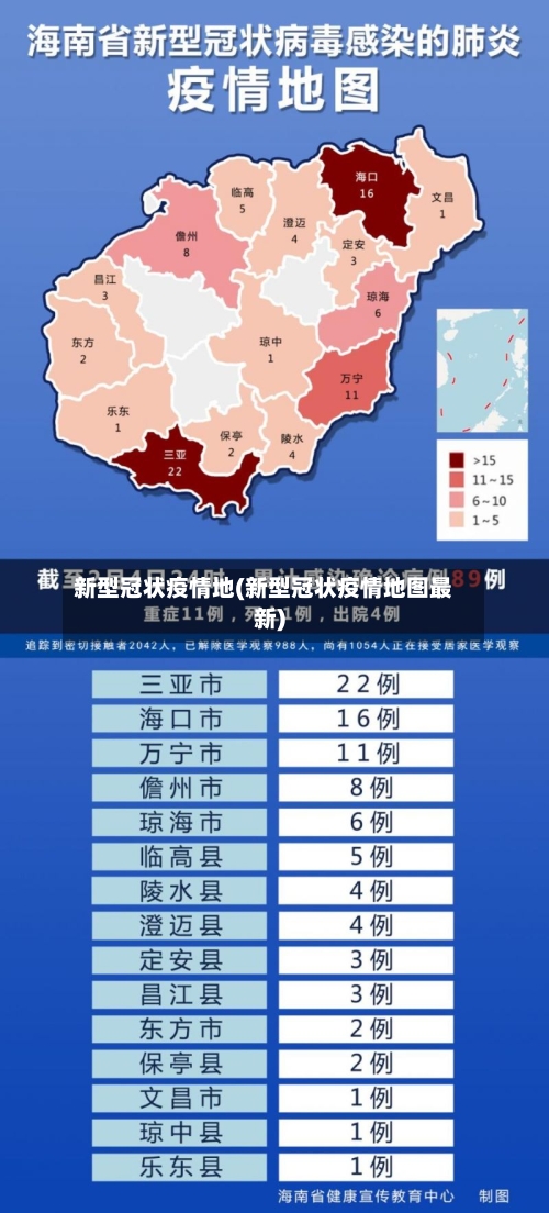 新型冠状疫情地(新型冠状疫情地图最新)-第3张图片