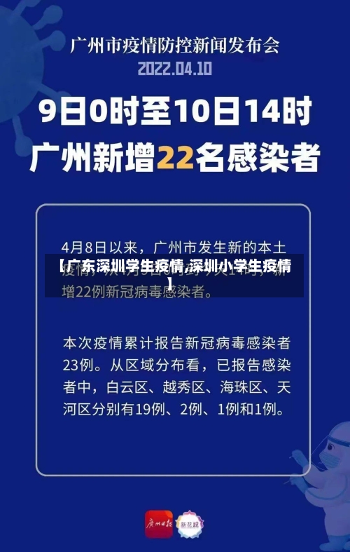 【广东深圳学生疫情,深圳小学生疫情】-第2张图片
