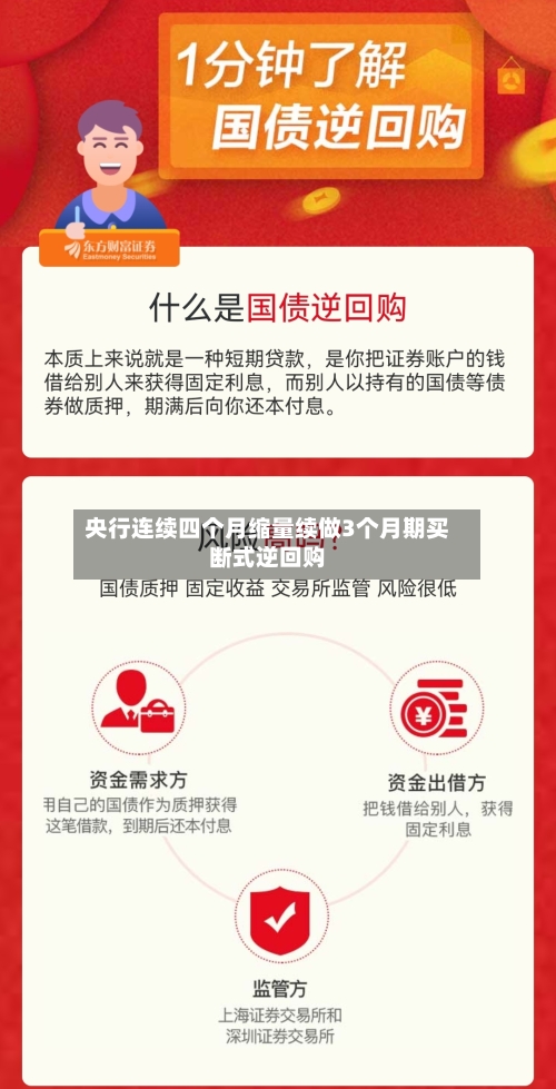 央行连续四个月缩量续做3个月期买断式逆回购