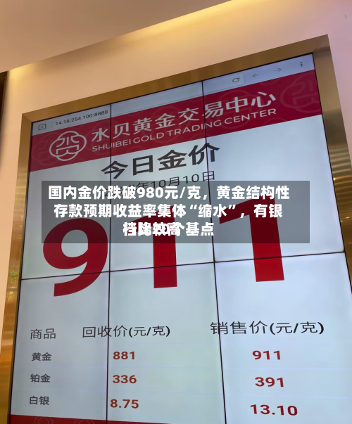 国内金价跌破980元/克，黄金结构性存款预期收益率集体“缩水	”	，有银行比较高档降20个基点-第2张图片