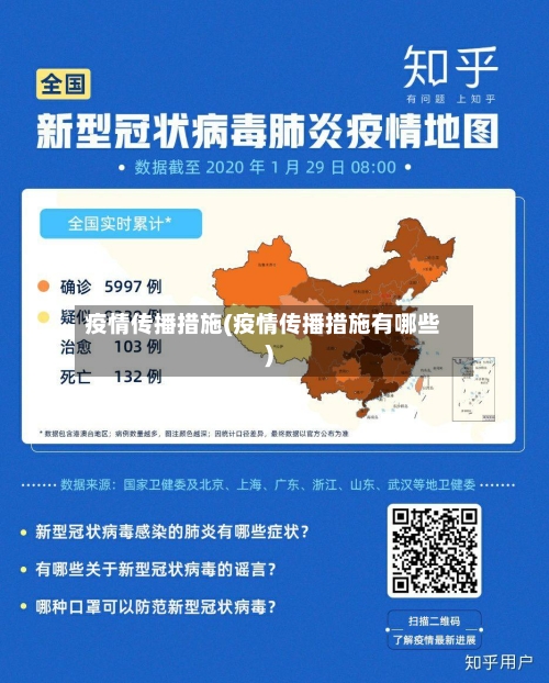 疫情传播措施(疫情传播措施有哪些)-第3张图片