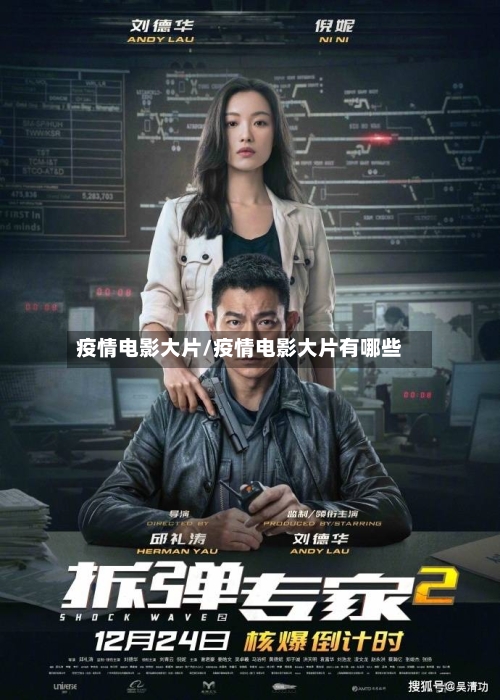 疫情电影大片/疫情电影大片有哪些-第2张图片