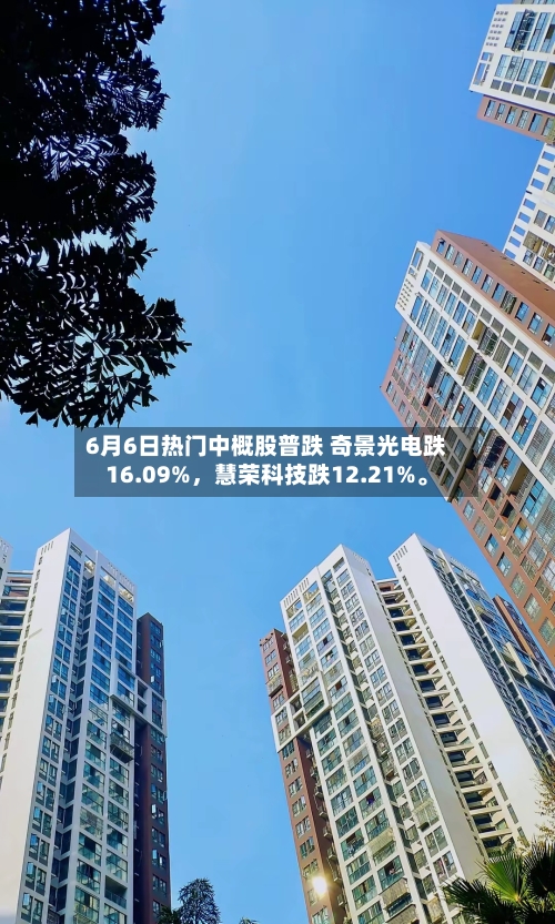 6月6日热门中概股普跌 奇景光电跌16.09%，慧荣科技跌12.21%	。-第3张图片