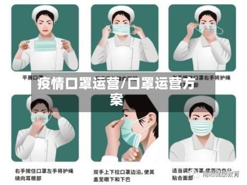 疫情口罩运营/口罩运营方案