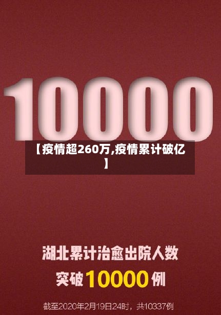【疫情超260万,疫情累计破亿】-第2张图片