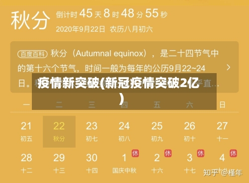 疫情新突破(新冠疫情突破2亿)-第3张图片