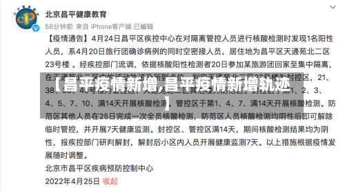 【昌平疫情新增,昌平疫情新增轨迹】-第3张图片