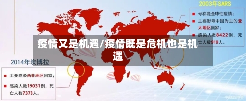 疫情又是机遇/疫情既是危机也是机遇-第2张图片