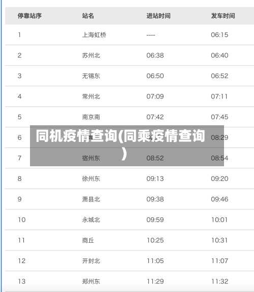 同机疫情查询(同乘疫情查询)-第2张图片