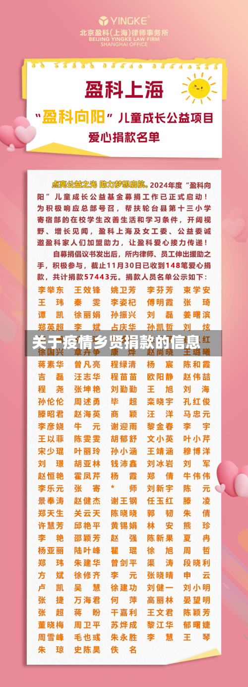关于疫情乡贤捐款的信息-第3张图片