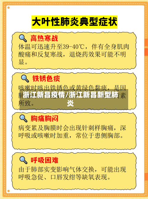 浙江新昌疫情/浙江新昌新型肺炎