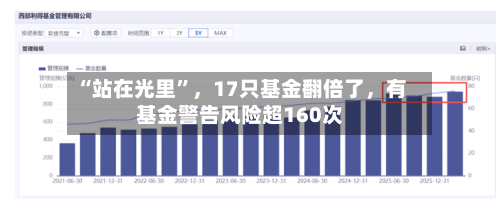 “站在光里”，17只基金翻倍了	，有基金警告风险超160次-第2张图片