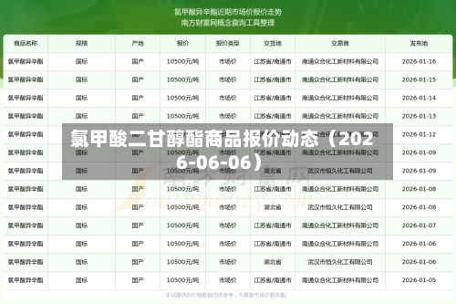 氯甲酸二甘醇酯商品报价动态（2026-06-06）-第2张图片