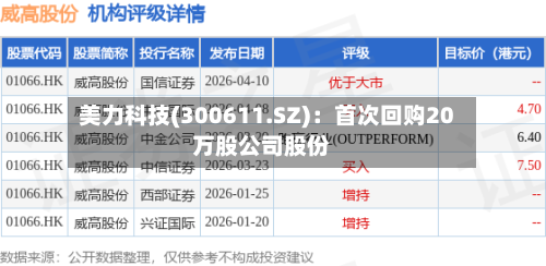 美力科技(300611.SZ)：首次回购20万股公司股份