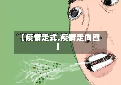 【疫情走式,疫情走向图】
