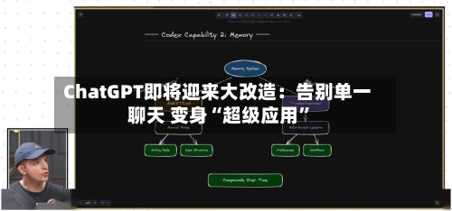 ChatGPT即将迎来大改造：告别单一聊天 变身“超级应用”