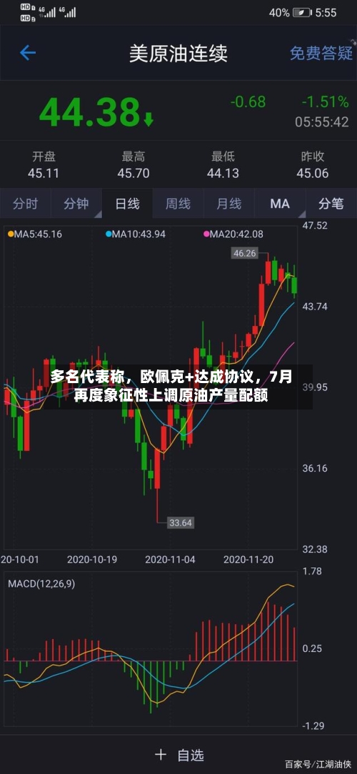 多名代表称，欧佩克+达成协议	，7月再度象征性上调原油产量配额-第2张图片