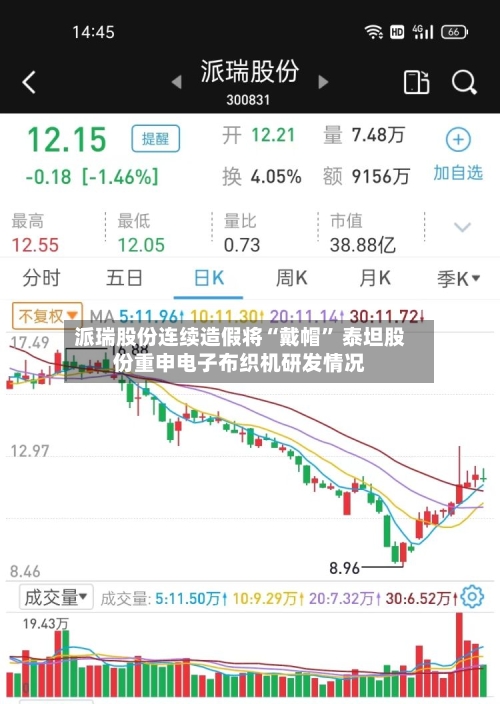 派瑞股份连续造假将“戴帽	” 泰坦股份重申电子布织机研发情况-第2张图片