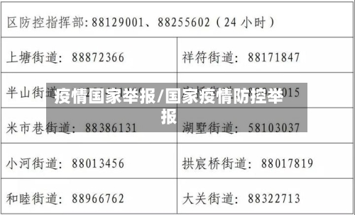 疫情国家举报/国家疫情防控举报