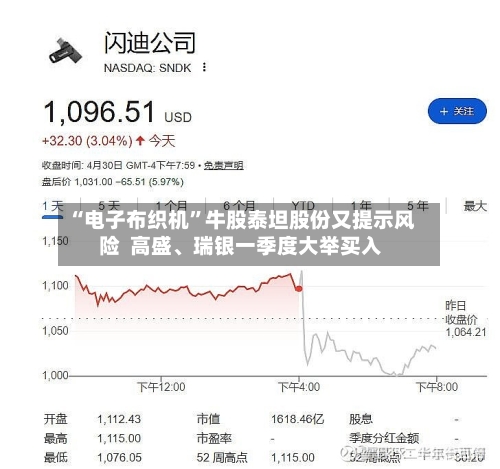 “电子布织机	”牛股泰坦股份又提示风险  高盛	、瑞银一季度大举买入-第2张图片