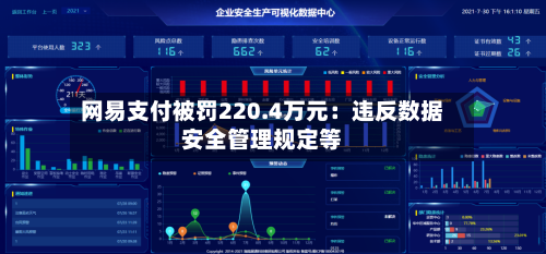 网易支付被罚220.4万元：违反数据安全管理规定等