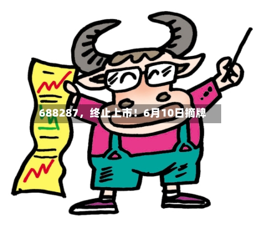 688287，终止上市！6月10日摘牌