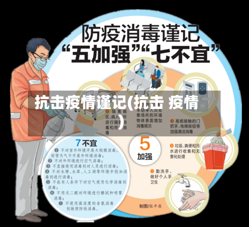 抗击疫情谨记(抗击 疫情)-第2张图片