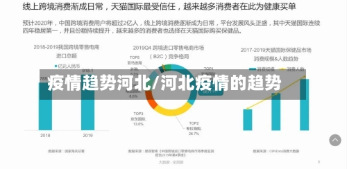 疫情趋势河北/河北疫情的趋势