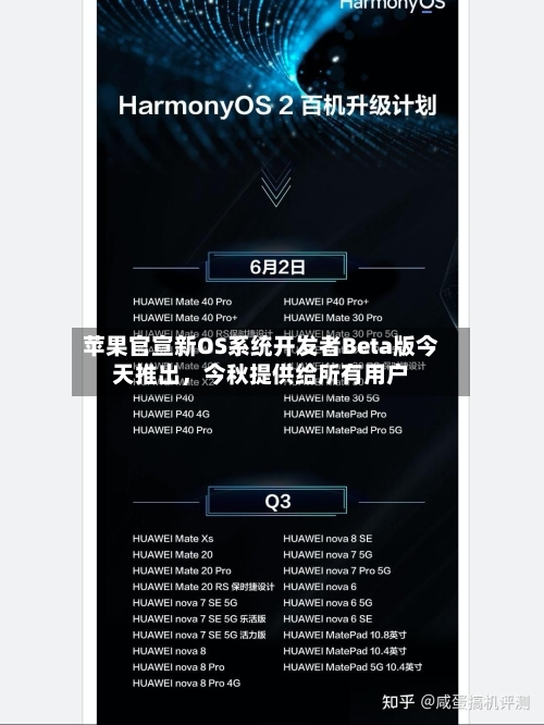 苹果官宣新OS系统开发者Beta版今天推出，今秋提供给所有用户-第2张图片